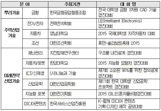 기사본문 이미지