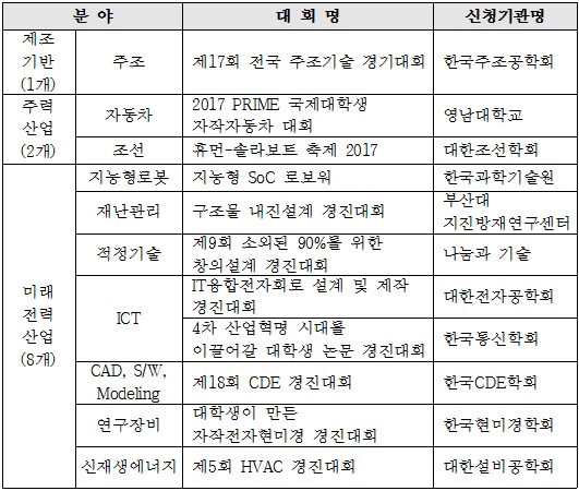 기사본문 이미지