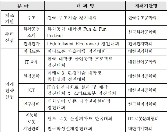 기사본문 이미지