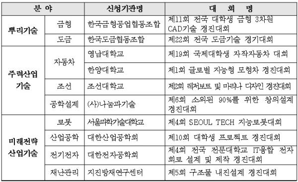 기사본문 이미지