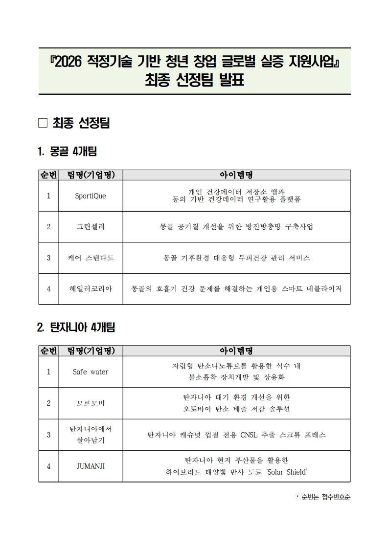 2026년도 『적정기술 기반 청년 창업 글로벌 실증 지원사업』 최종 선정팀 발표_1.jpg